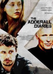 Аддеролловые дневники (2015)