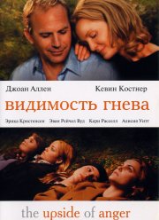 Видимость гнева (2004)