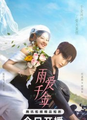 ������, ������������ ������ (2025)