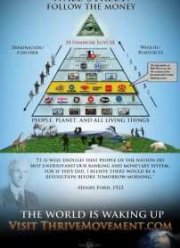 ПРОЦВЕТАНИЕ - Как это сделать на Земле (2012)