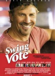 На трезвую голову (2008)