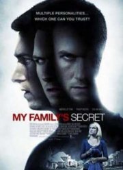 Скелеты в шкафу (2010)