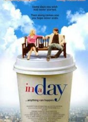 Тот самый день (2006)