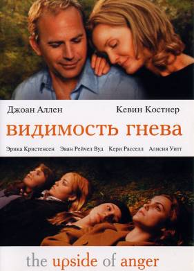 Видимость гнева (2004)