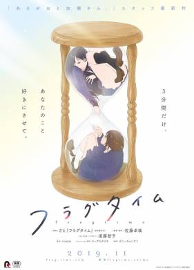 Осколки времени (2019)