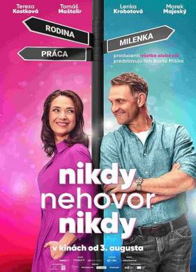 Никогда не говори никогда (2023)