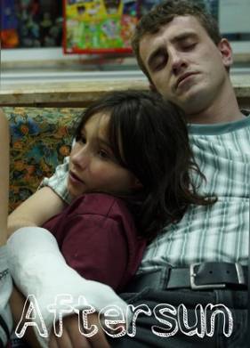 Послезавтра (2022)